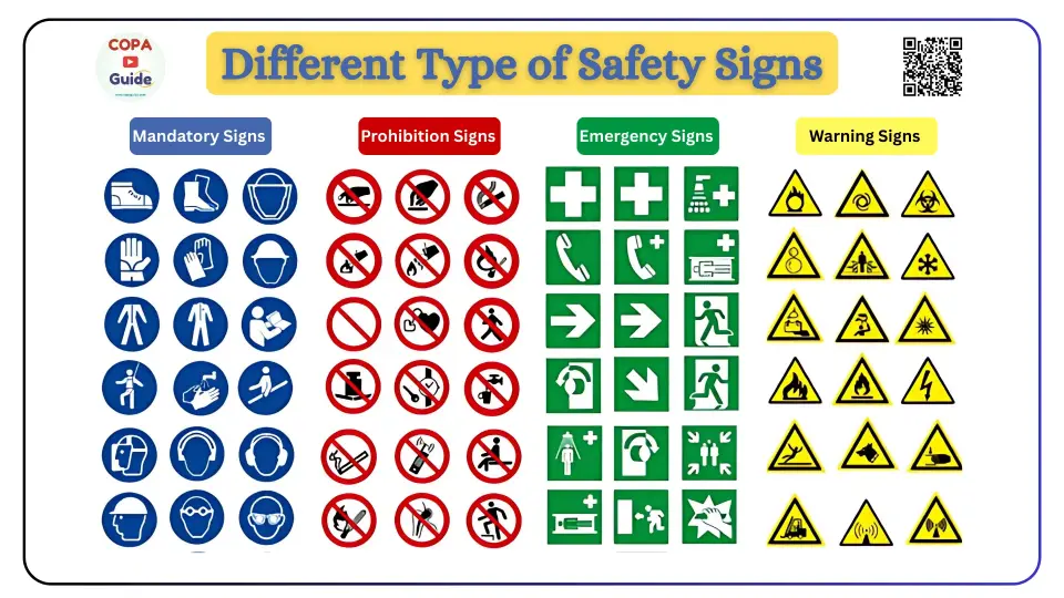 Safety Signs