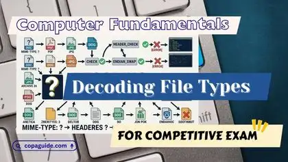 Various File Types used in Computer